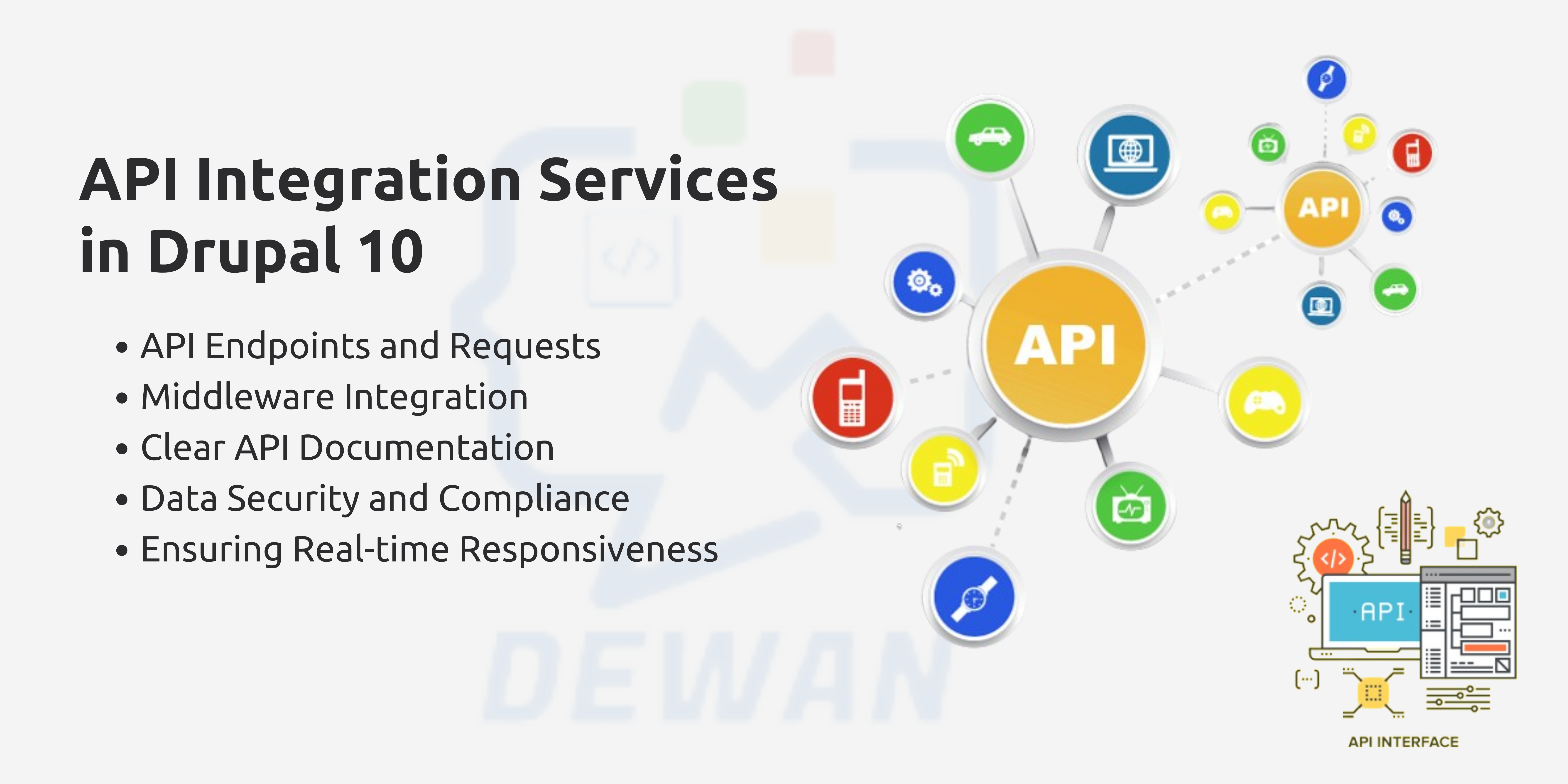 API Endpoints and Requests