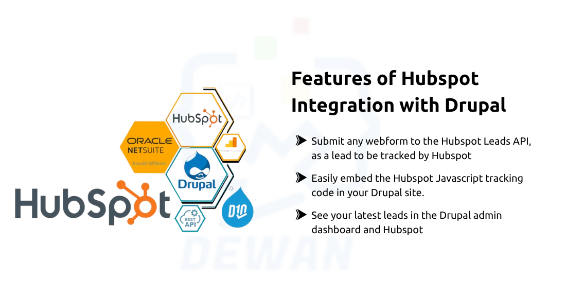 Features of HubSpot Integration with Drupal 